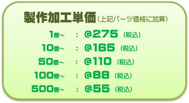 製作加工価格表