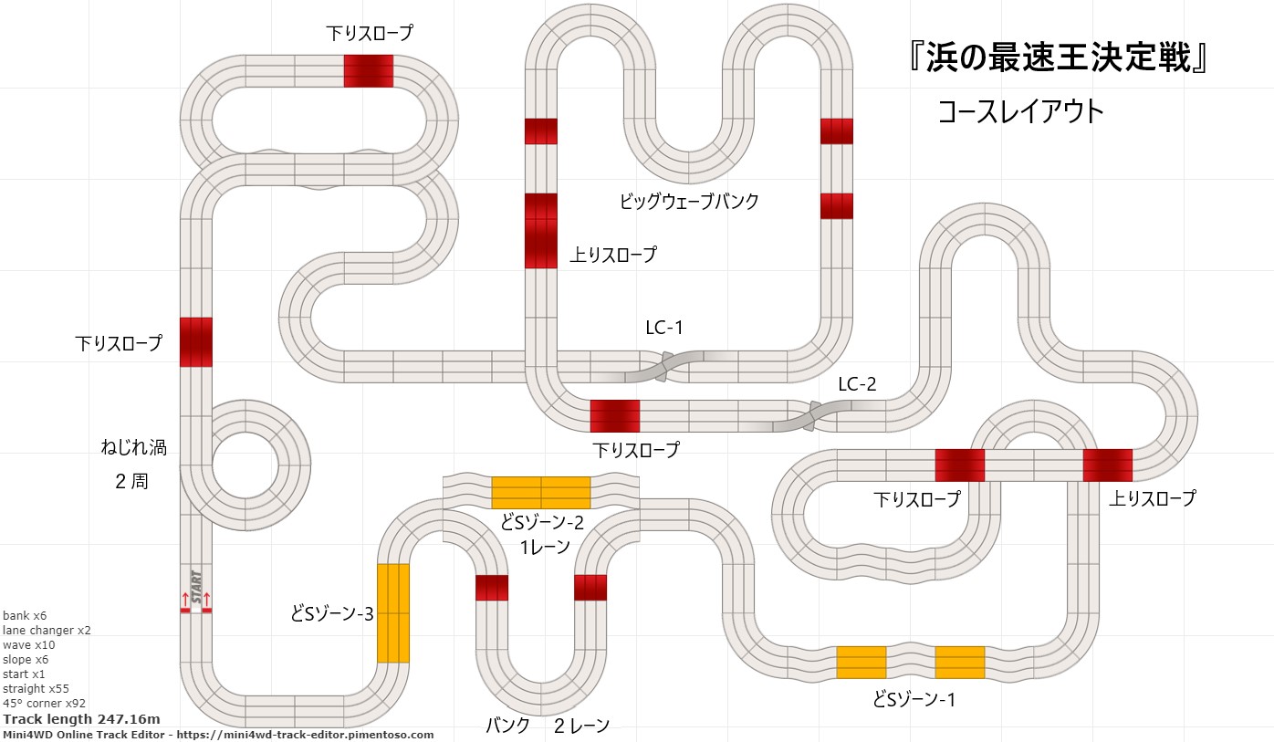 ミニ四駆イベントの画像