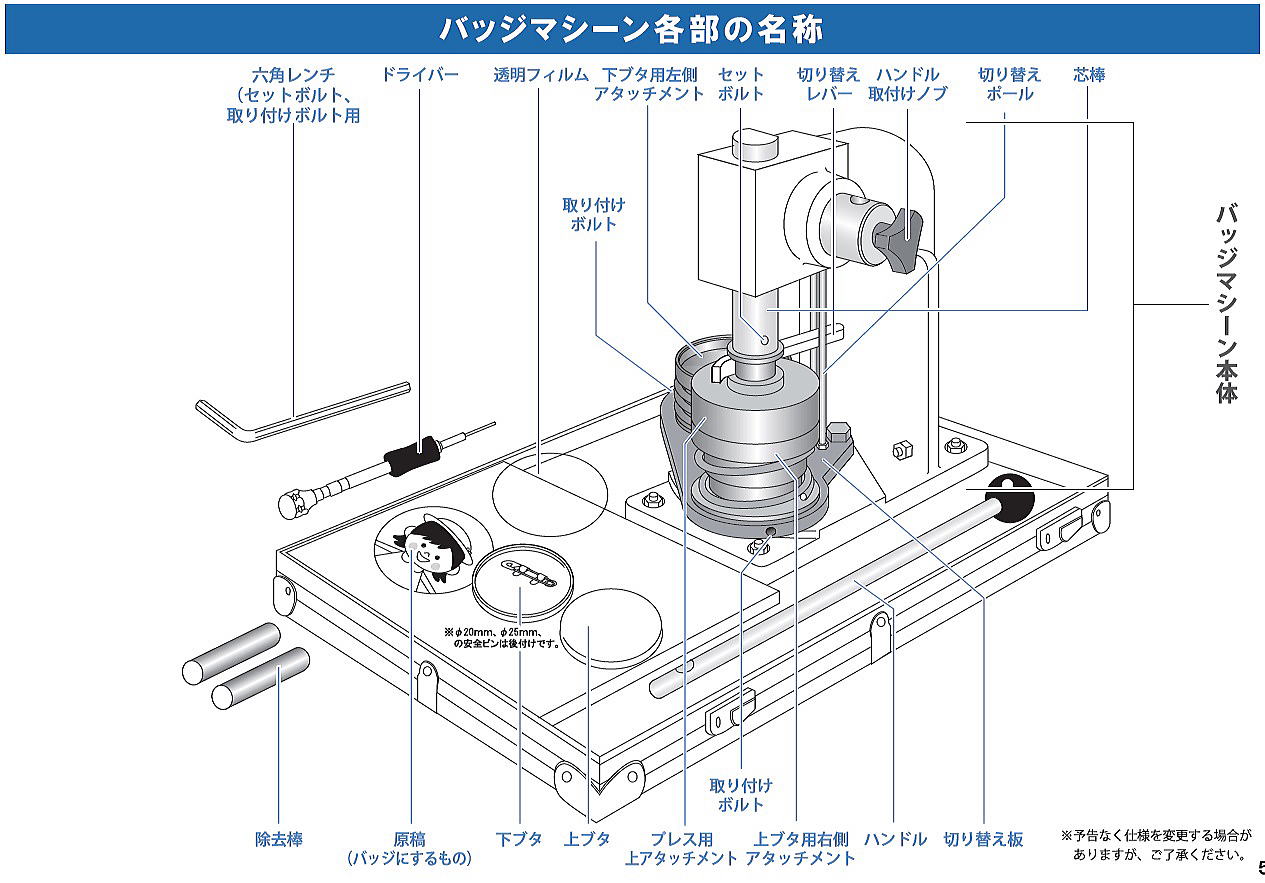 海外最新 丸型90mm ユーロポート 缶バッジ用 缶バッチメーカー Zピン 25mmアタッチメント+おまけ素材1000個