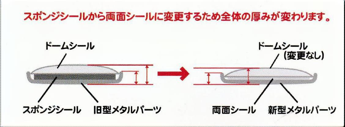 ピンバッチ、ドームメタルパーツの仕様変更の案内画像